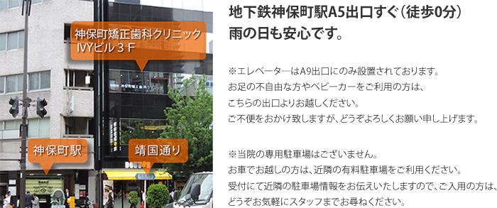 アクセス