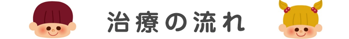 治療の流れ