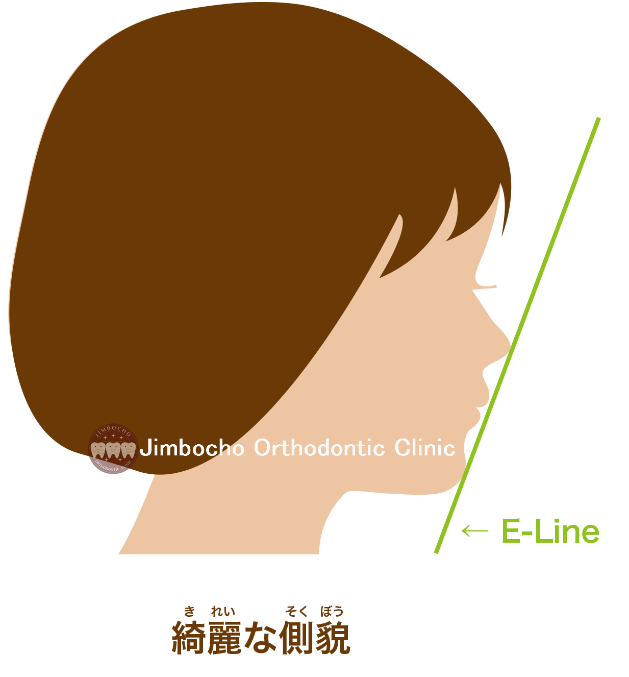 (イラスト) E-lineイーライン2ロゴ